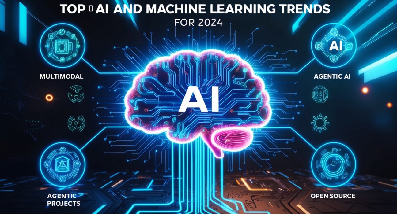 Top AI and ML Trends