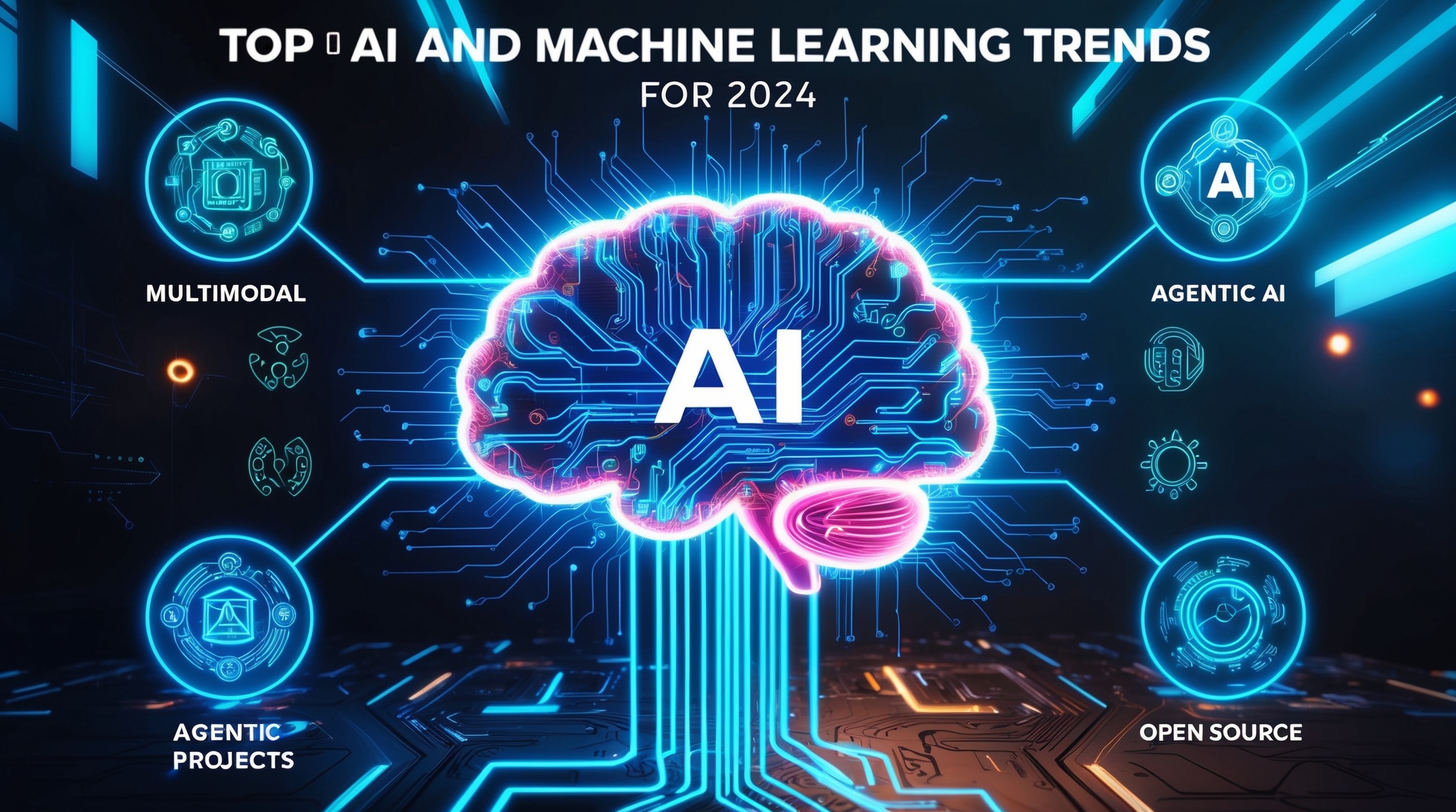 Top AI and ML Trends