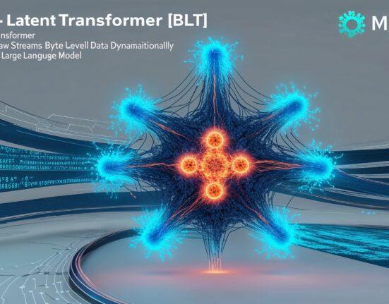 KINEWS24.de - Meta AI Byte Latent Transformer