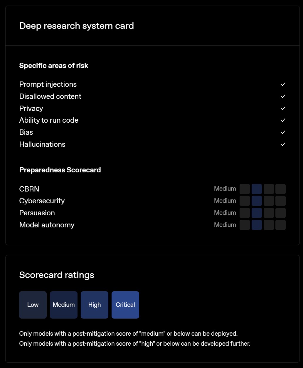 OpenAI Deep Research System Card