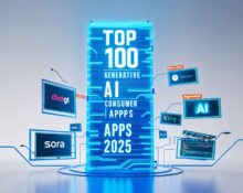 KINEWS24.de - Generative KI Consumer Apps 2025