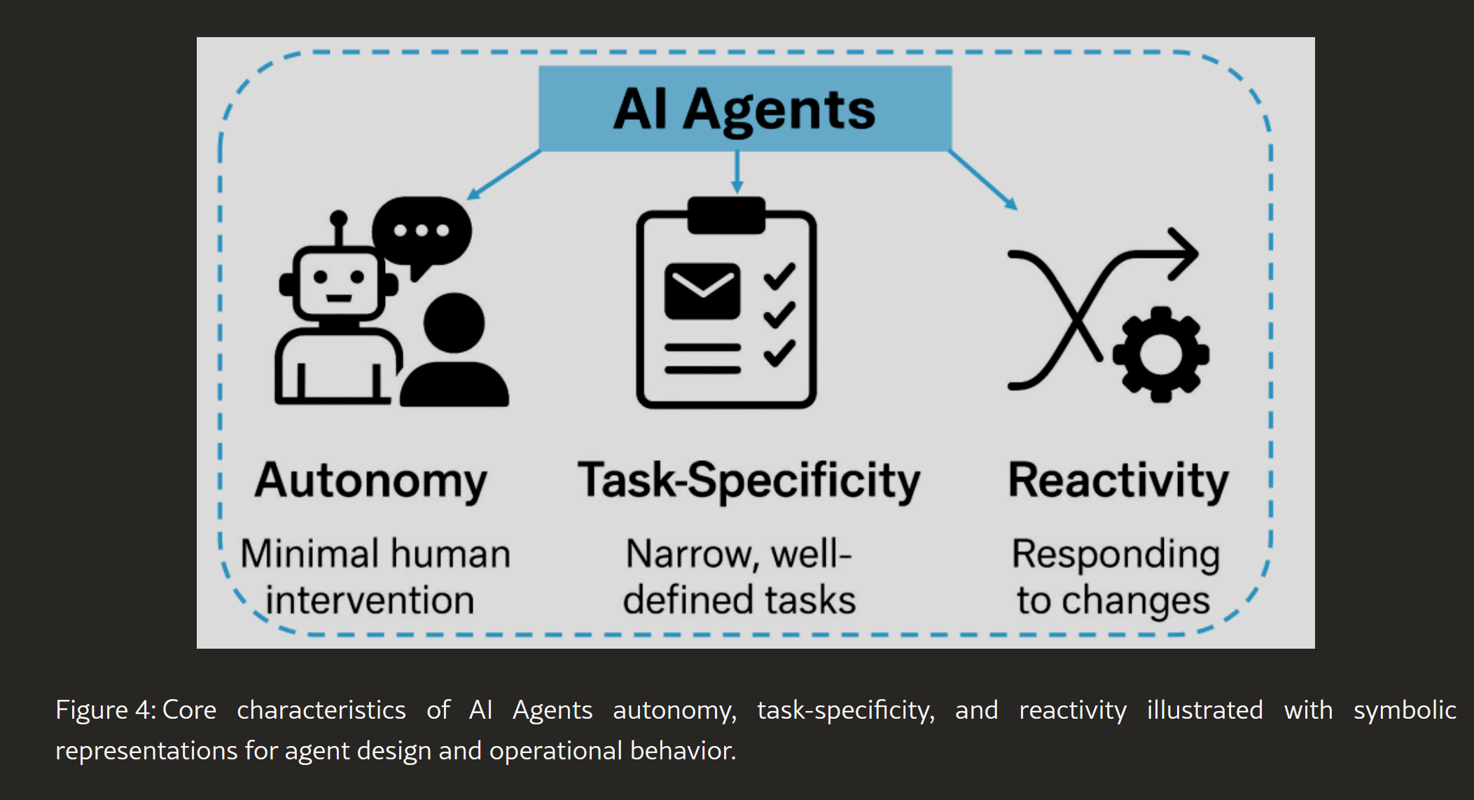 KINEWS24.de - AI Agents Agentic AI