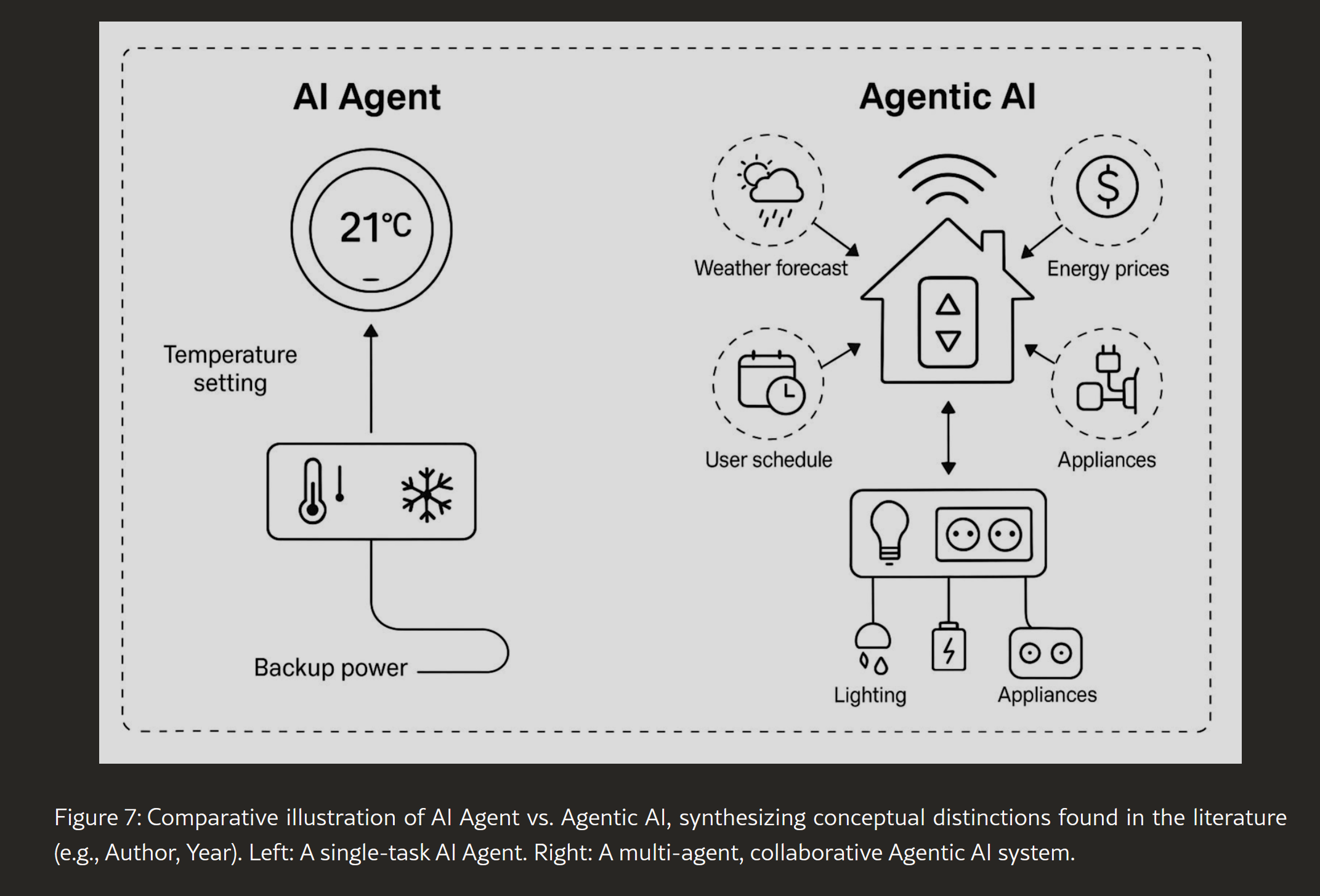 KINEWS24.de - AI Agents Agentic AI