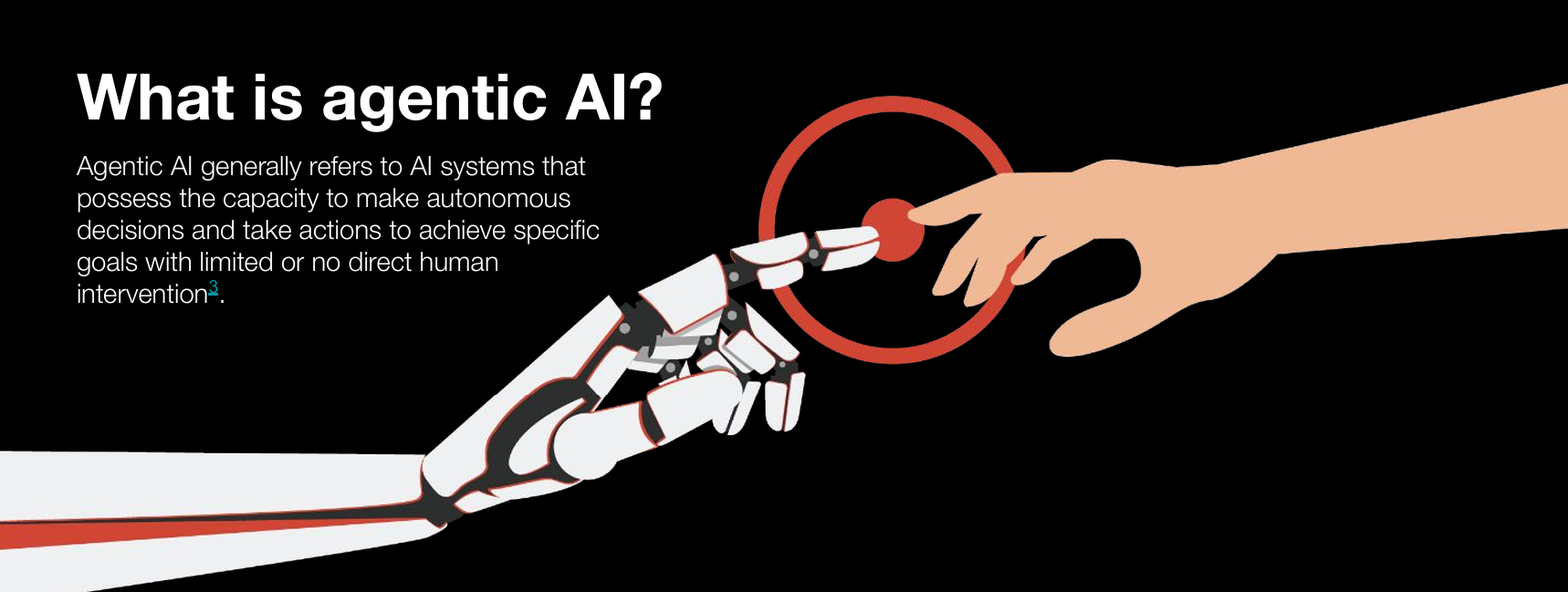 PwC Ececutive Guide Agentic AI (siehe PDF PwC)